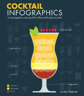 Jordon Spence: Cocktail Infographics [2016] hardback